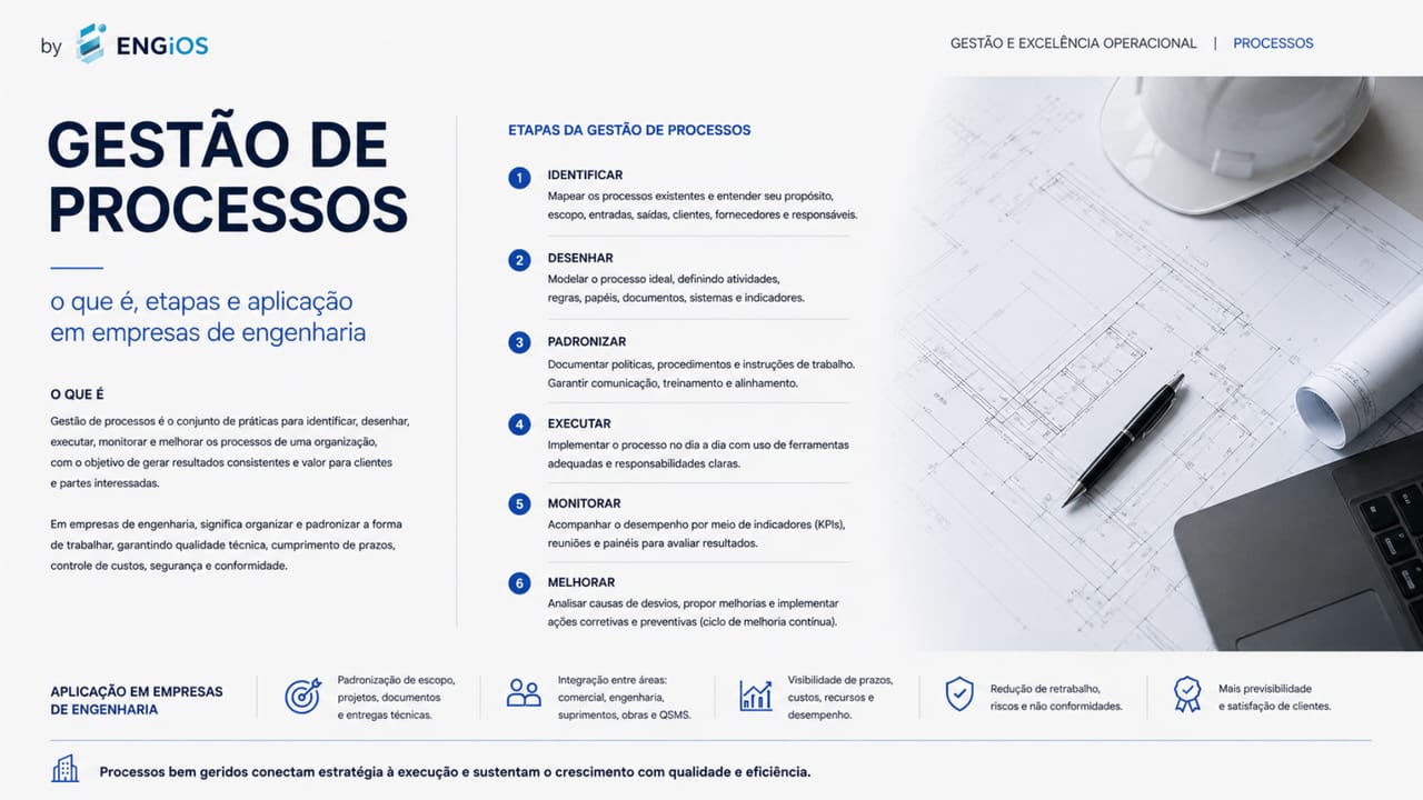 Gestão de processos: o que é, etapas e aplicação em empresas de engenharia