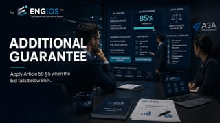 Garantia adicional abaixo de 85%: como aplicar o art. 59 §5º da Lei 14.133