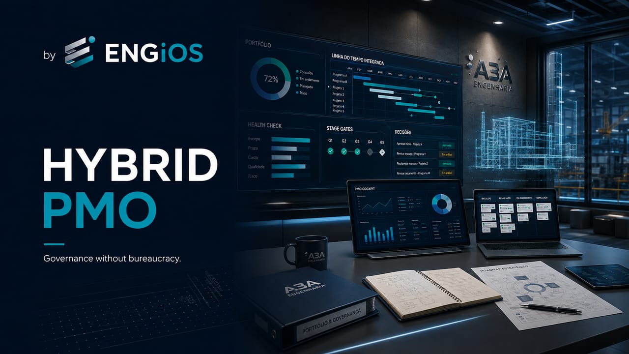 Imagem demonstrando PMO Ágil e Híbrido em projetos de Engenharia, integrando governança, priorização, fluxo de trabalho e acompanhamento executivo.