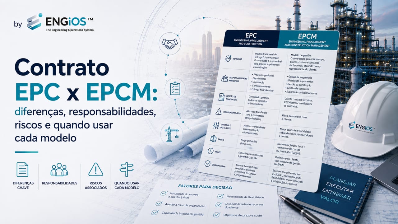 Imagem comparativa entre EPC x EPCM