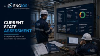 Levantamento de serviços executados e laudo de estado: o documento que destrava a retomada