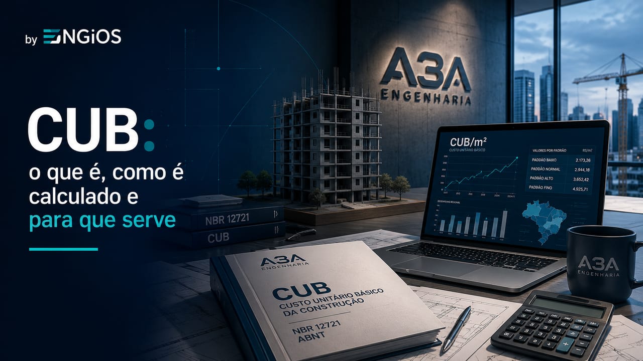 Imagem demonstrando o Custo Unitário Básico (CUB) na construção, com referência a custos, insumos e composição de valores de edificações.