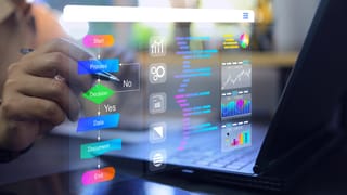 Automação de Processos: workflows, integrações e eficiência operacional