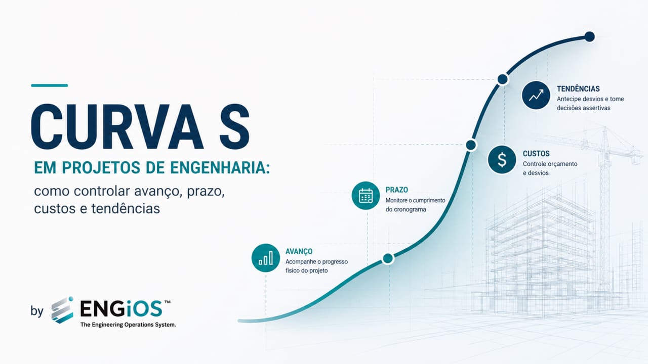 Imagem da Curva S em projetos de engenharia: como controlar avanço, prazo, custos e tendências